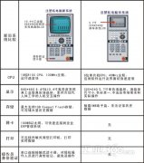 注塑机电脑ODM解决方案